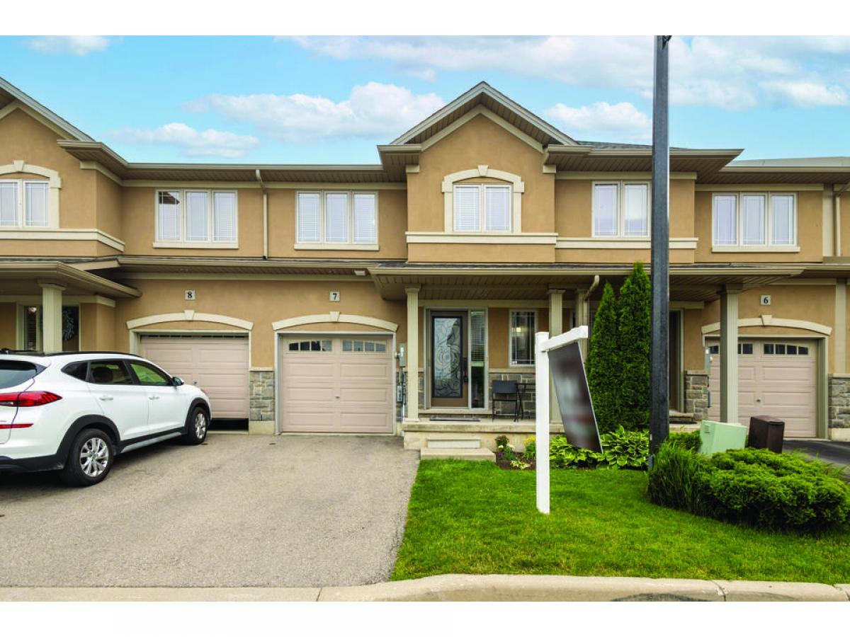 Picture of Home For Sale in Hamilton, Ontario, Canada