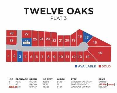 Residential Land For Sale in Polk City, Iowa