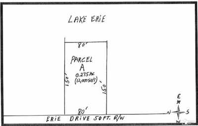 Residential Land For Sale in Brownstown, Michigan