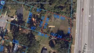 Residential Land For Sale in 