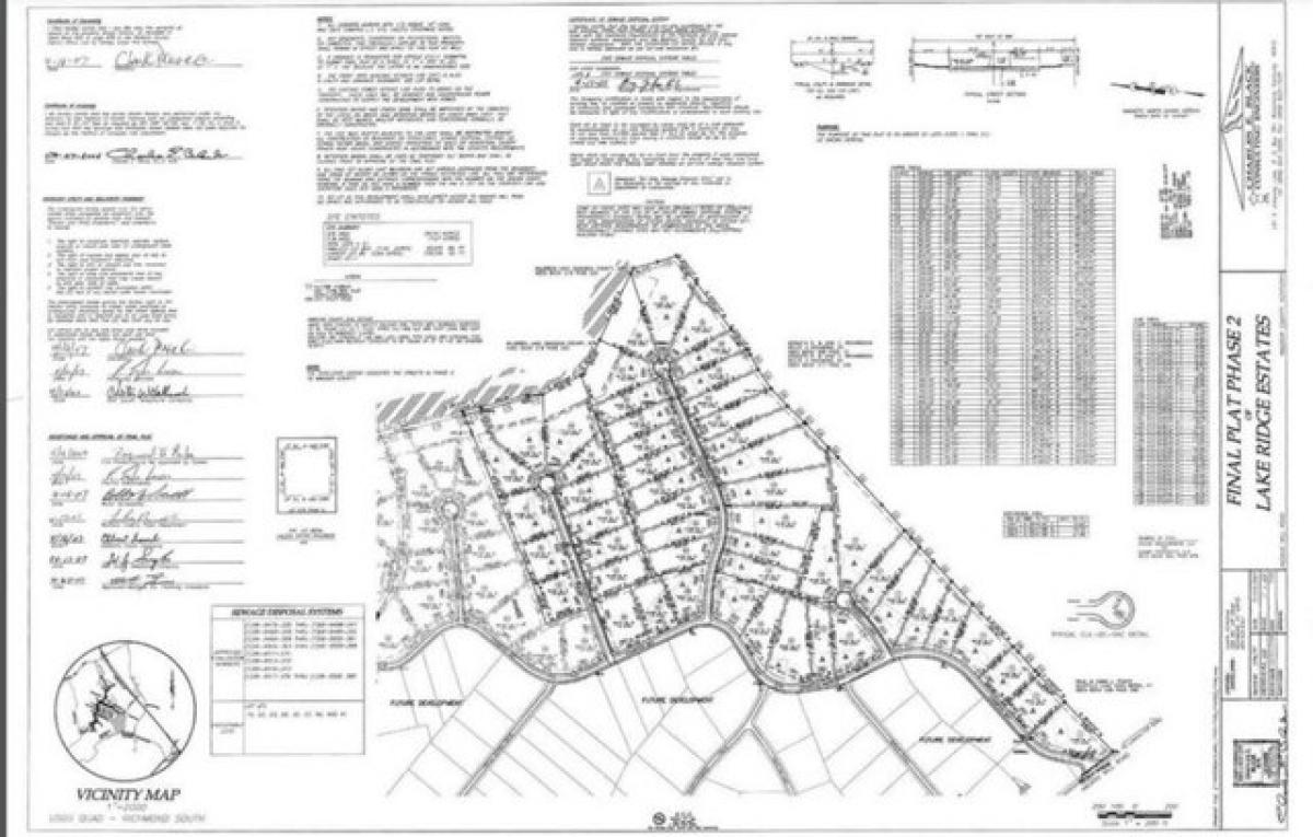 Picture of Residential Land For Sale in Richmond, Kentucky, United States