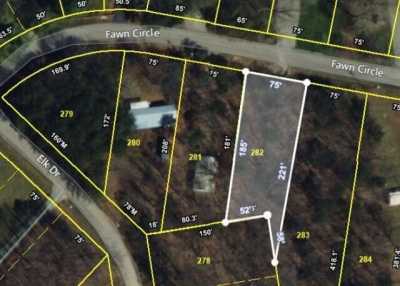 Residential Land For Rent in Dunlap, Tennessee