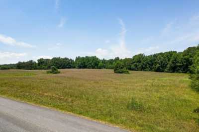 Residential Land For Sale in 