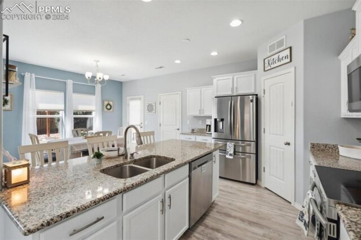 Picture of Home For Sale in Colorado Springs, Colorado, United States