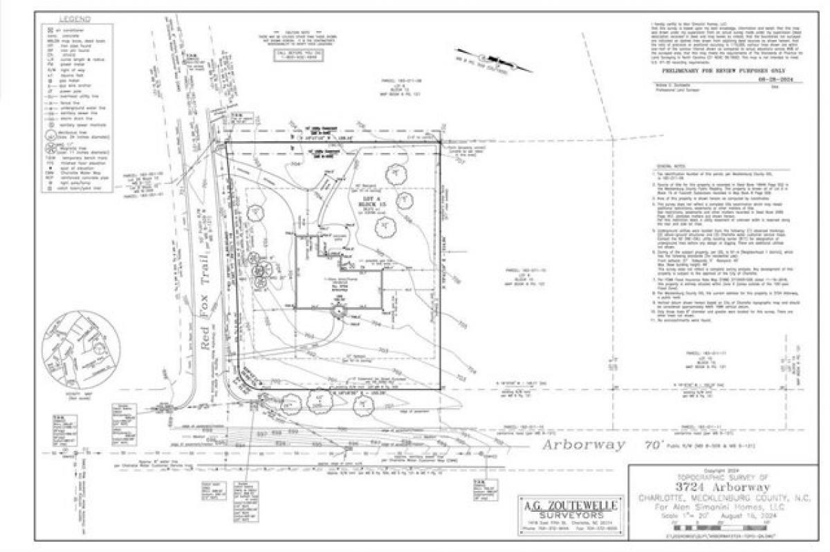 Picture of Residential Land For Sale in Charlotte, North Carolina, United States