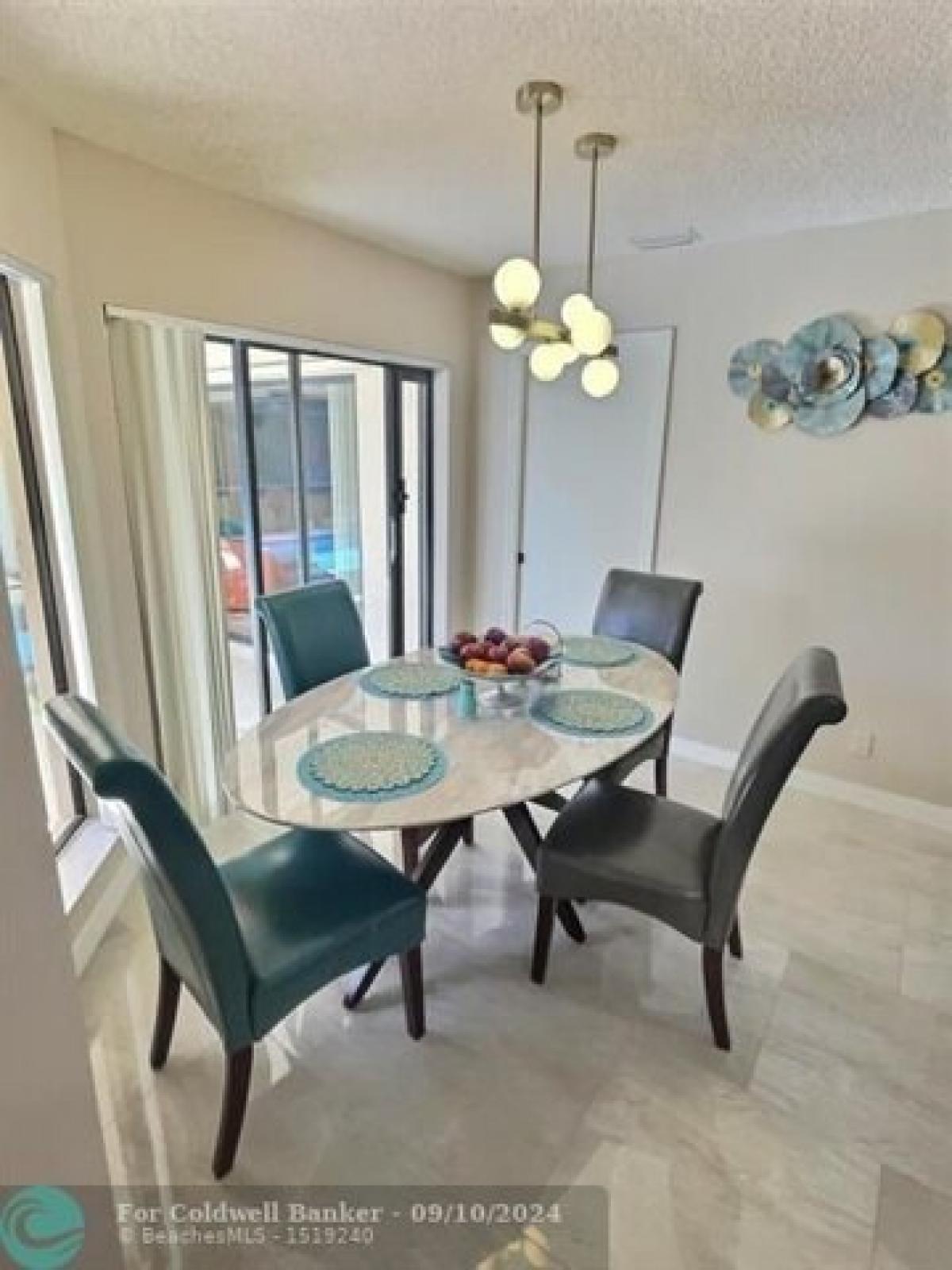 Picture of Home For Rent in Coral Springs, Florida, United States