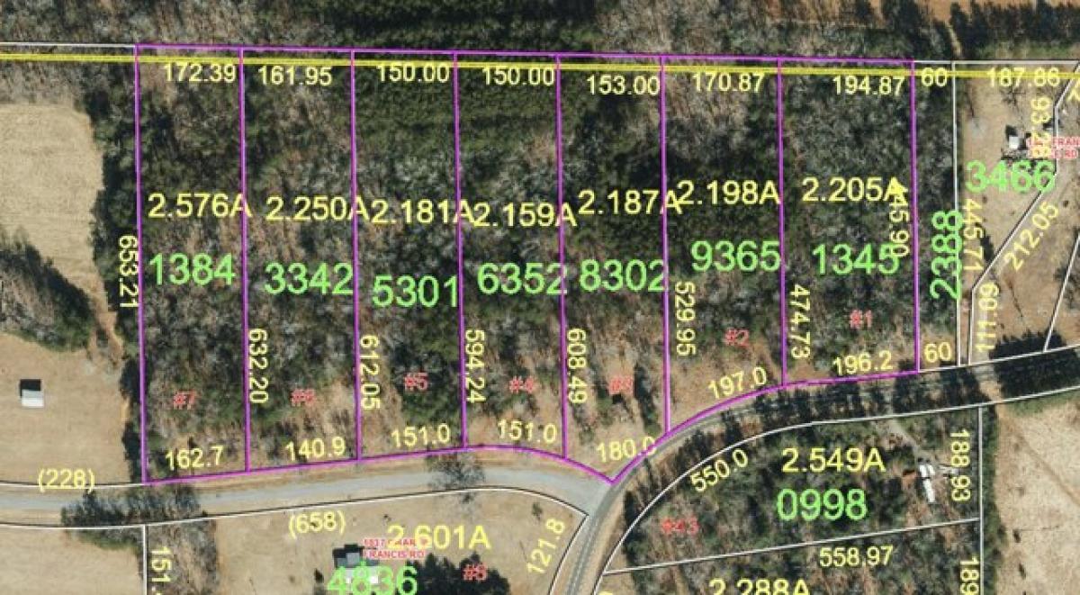 Picture of Residential Land For Sale in Sandy Ridge, North Carolina, United States