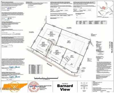 Residential Land For Sale in 