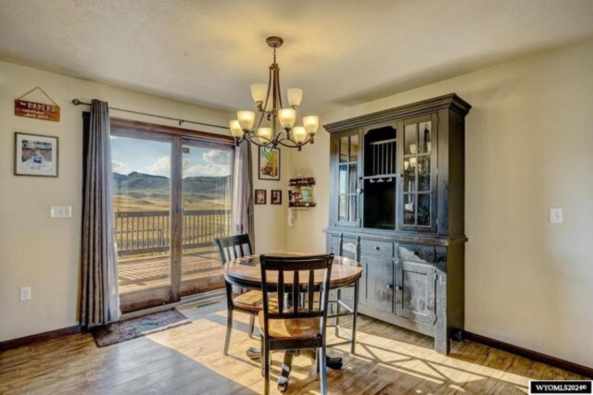 Picture of Home For Sale in Buffalo, Wyoming, United States