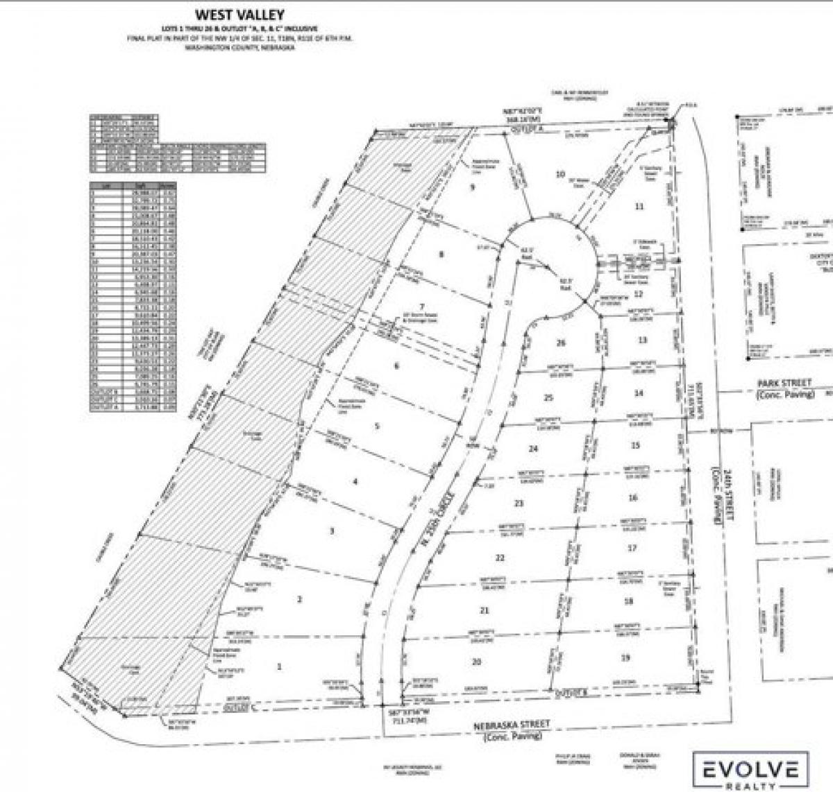 Picture of Residential Land For Sale in Blair, Nebraska, United States