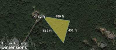 Residential Land For Sale in 