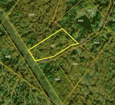 Residential Land For Sale in Casco, Maine