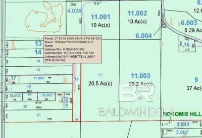 Residential Land For Sale in Atmore, Alabama