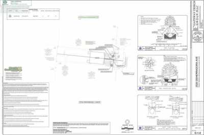 Residential Land For Sale in Charlotte, North Carolina