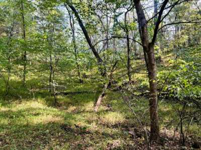 Residential Land For Sale in 