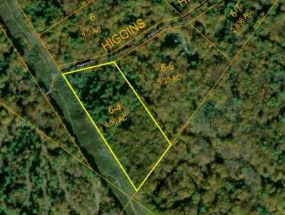 Residential Land For Sale in Casco, Maine