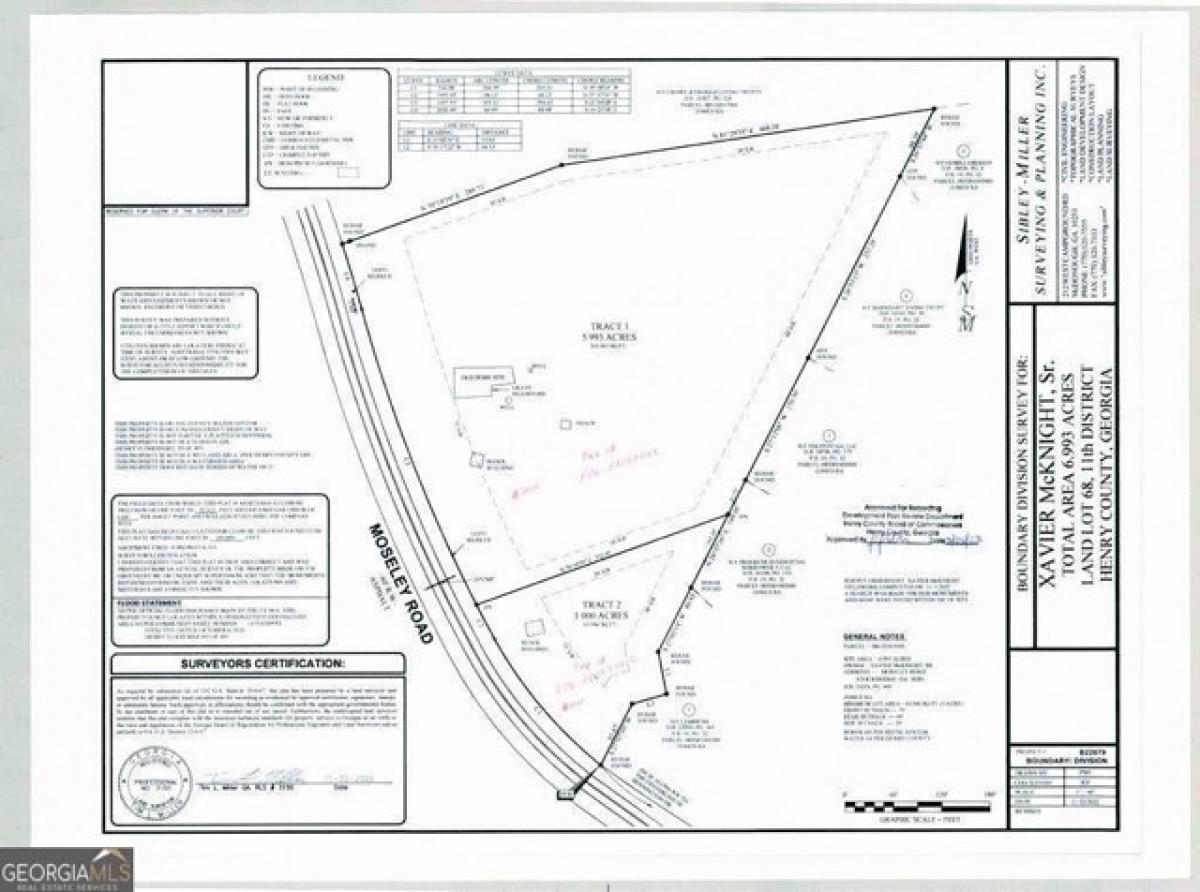 Picture of Residential Land For Sale in Stockbridge, Georgia, United States