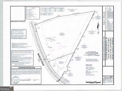 Residential Land For Sale in Stockbridge, Georgia