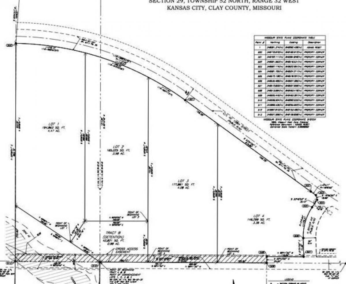 Picture of Residential Land For Sale in Kansas City, Missouri, United States