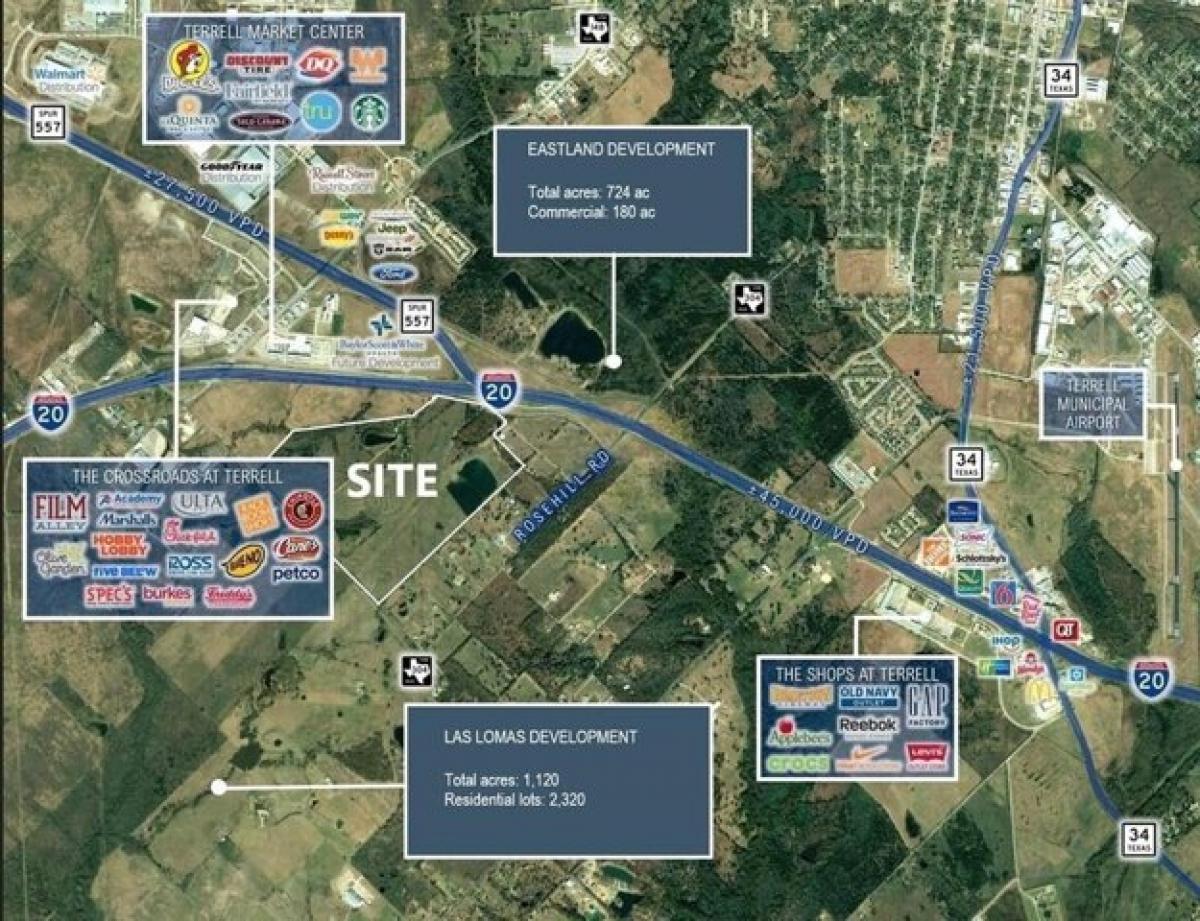 Picture of Residential Land For Sale in Terrell, Texas, United States