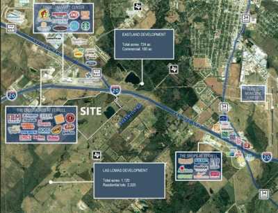 Residential Land For Sale in Terrell, Texas