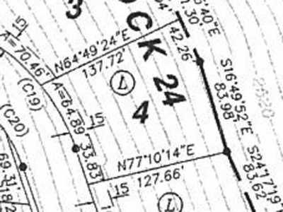 Residential Land For Sale in 