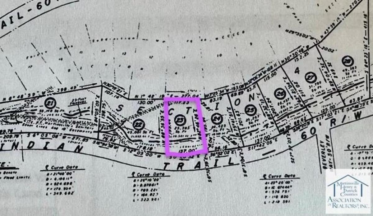 Picture of Residential Land For Sale in Martinsville, Virginia, United States