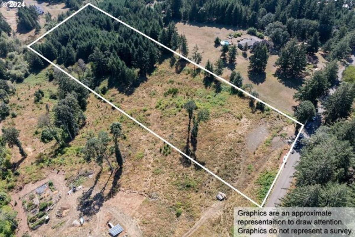 Picture of Residential Land For Sale in Gaston, Oregon, United States