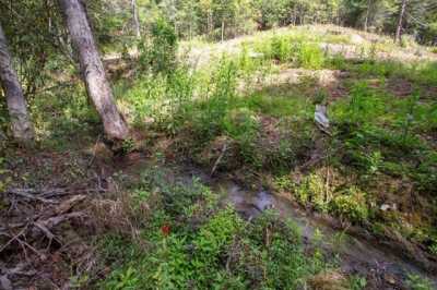 Residential Land For Sale in Farner, Tennessee