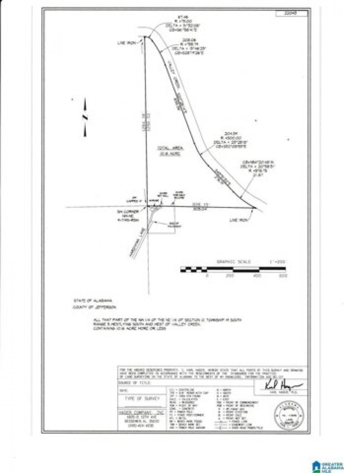 Picture of Residential Land For Sale in Hueytown, Alabama, United States