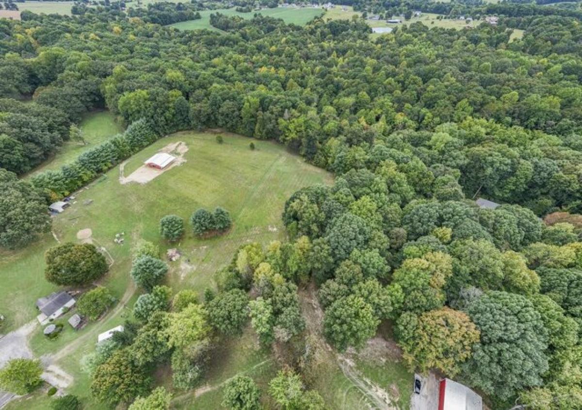 Picture of Residential Land For Sale in Portland, Tennessee, United States