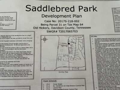 Residential Land For Sale in 