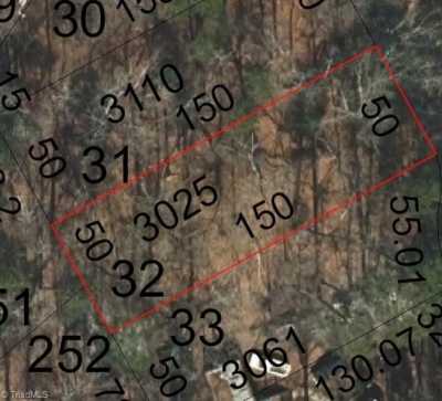 Residential Land For Sale in Lexington, North Carolina