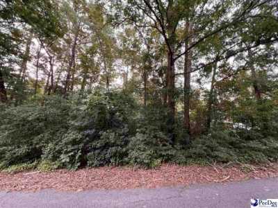 Residential Land For Sale in 