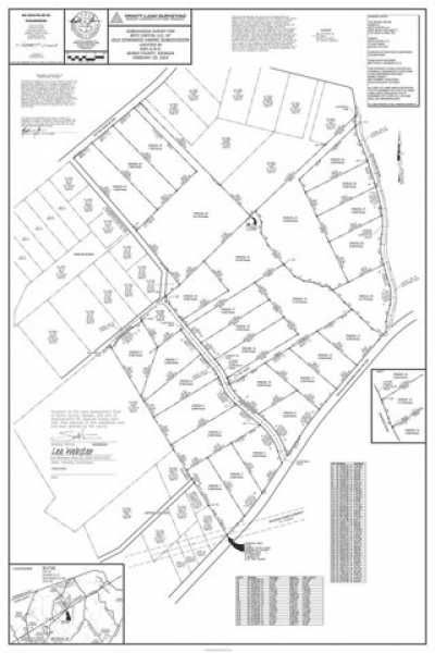 Residential Land For Sale in Hephzibah, Georgia