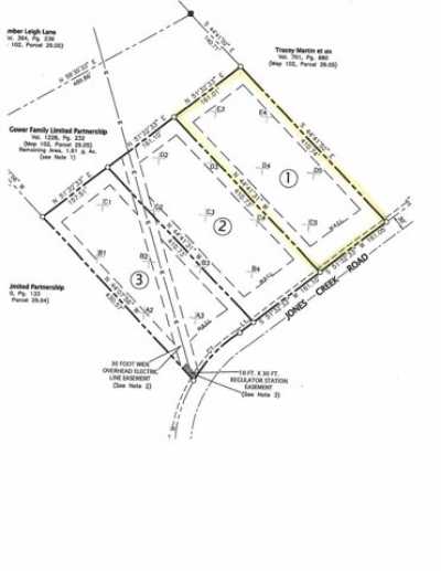 Residential Land For Sale in 