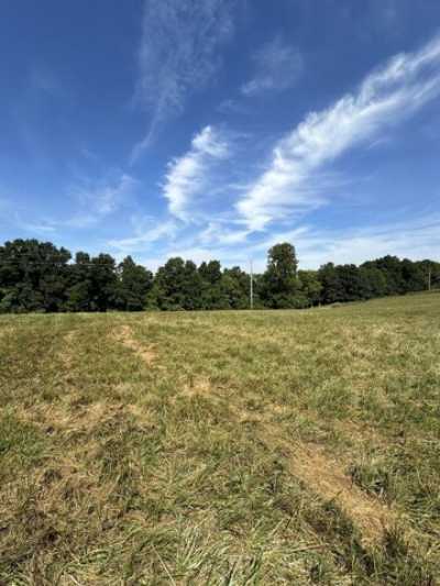 Residential Land For Sale in 