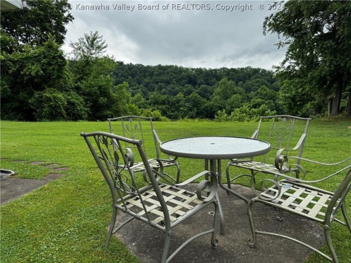 Picture of Home For Sale in Buffalo, West Virginia, United States