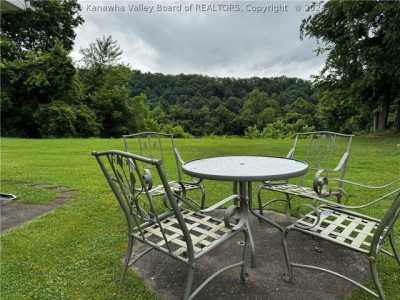 Home For Sale in Buffalo, West Virginia