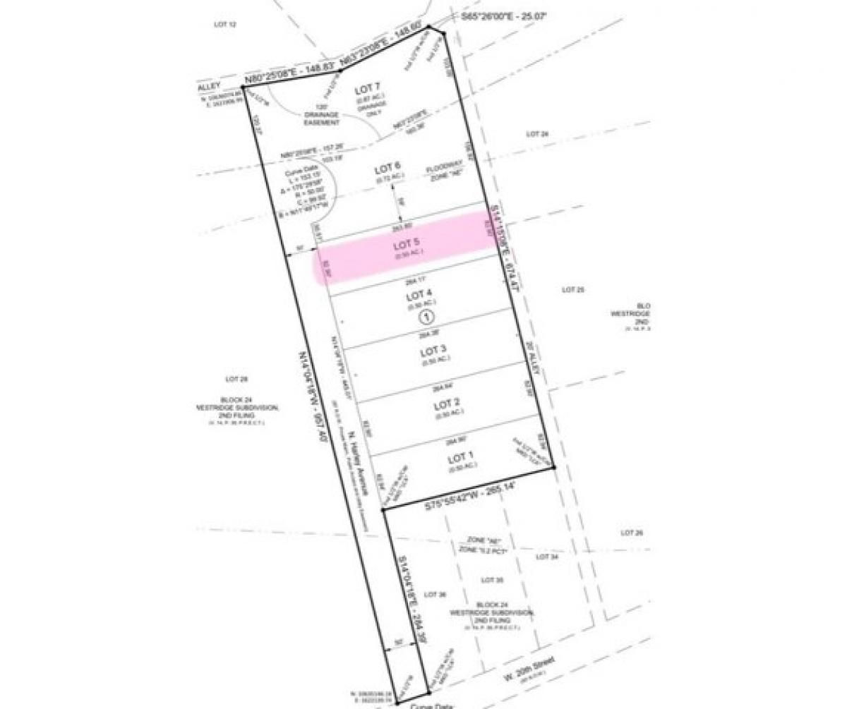 Picture of Residential Land For Sale in Odessa, Texas, United States