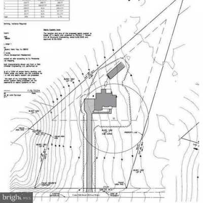 Residential Land For Sale in Williamstown, New Jersey