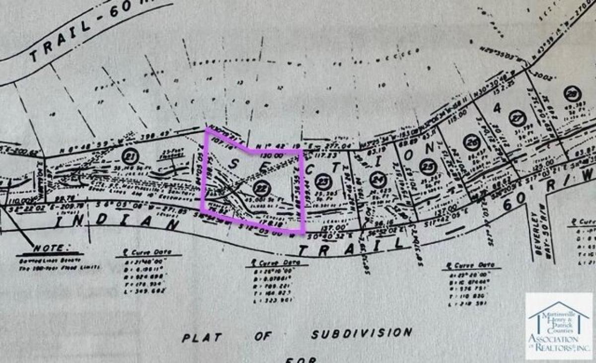 Picture of Residential Land For Sale in Martinsville, Virginia, United States