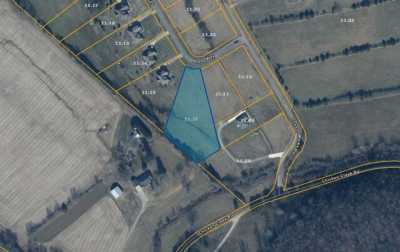 Residential Land For Sale in 