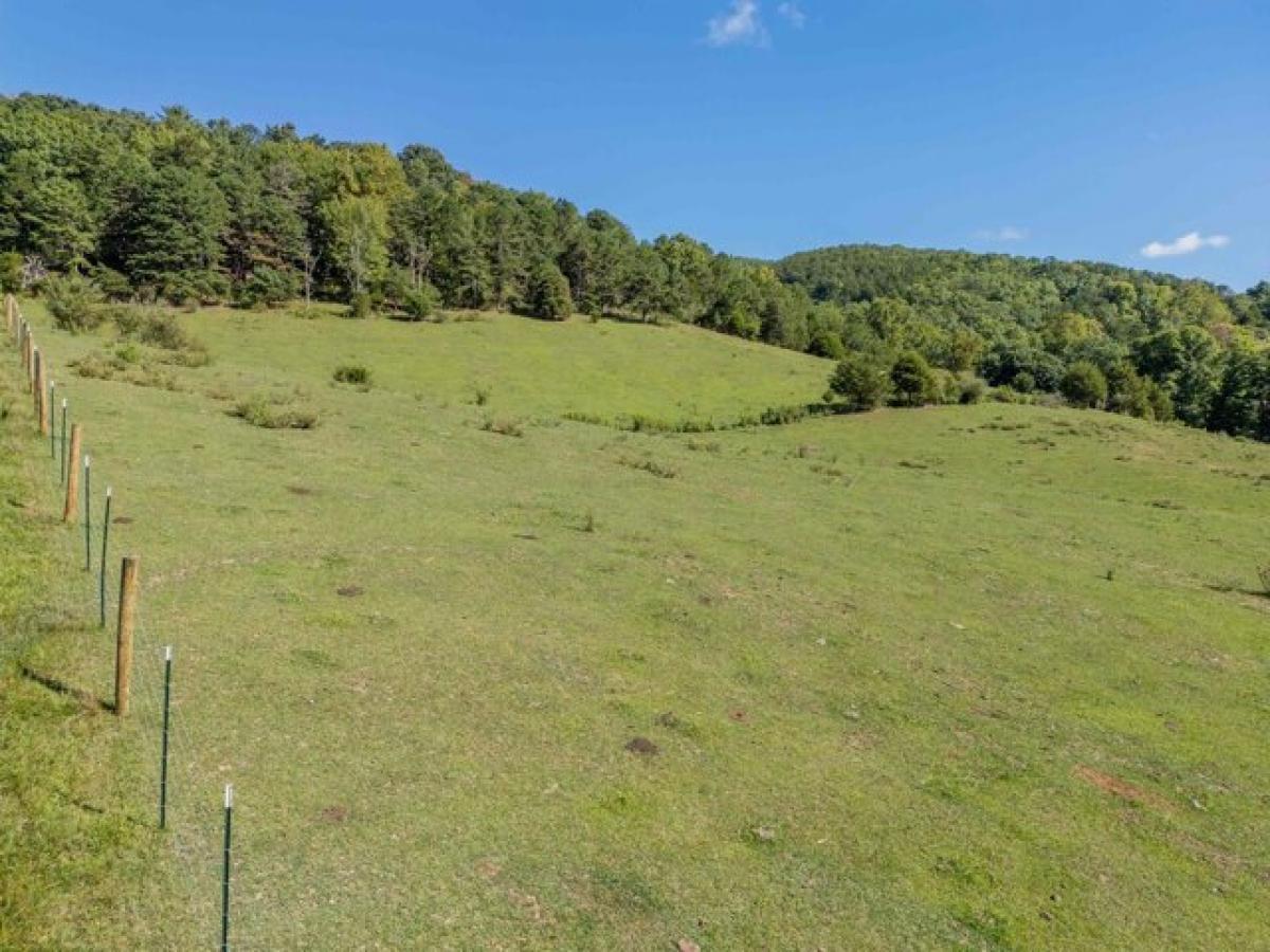 Picture of Residential Land For Sale in Blacksburg, Virginia, United States