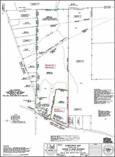 Residential Land For Sale in 