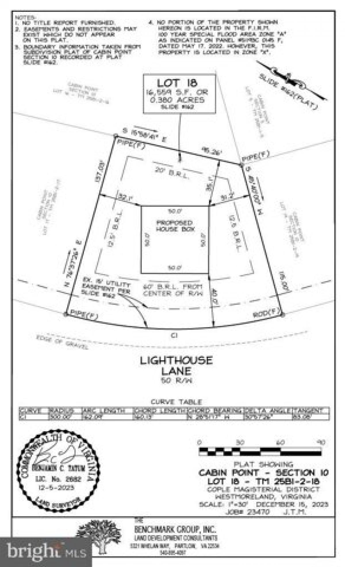 Picture of Residential Land For Sale in Montross, Virginia, United States