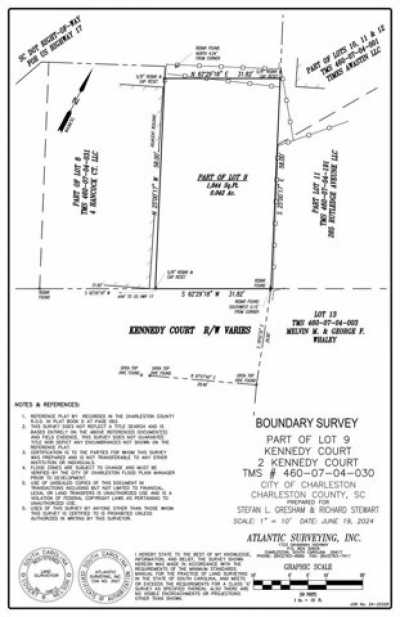 Residential Land For Sale in Charleston, South Carolina