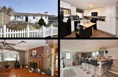 Home For Sale in 