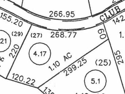 Residential Land For Sale in Daniels, West Virginia