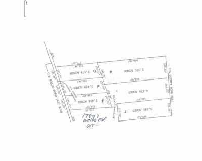 Residential Land For Sale in 